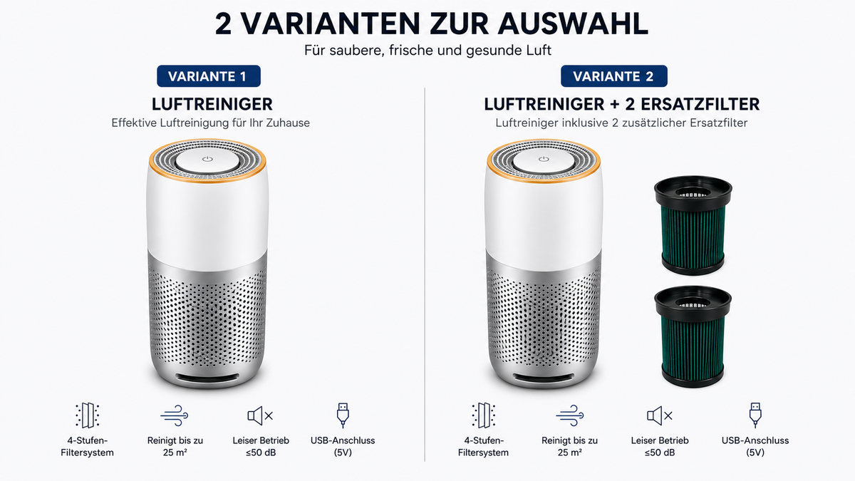 Auto-Luftreiniger
